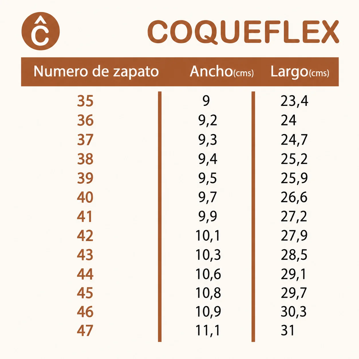 correcta guia de talla coqueflex