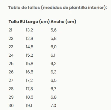 Guía de tallas para botas Zapyflex de niño